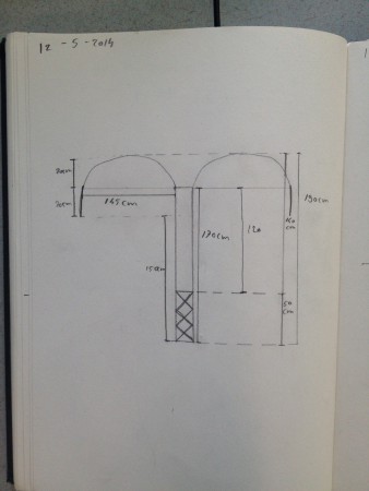 drawing of the measurements of the final prototype